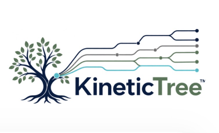 KineticTree™ — rooted tree and branching migration paths